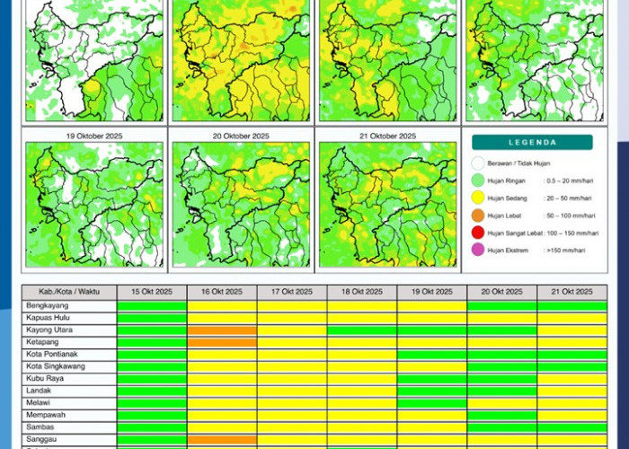 BMKG Rilis Potensi Hujan Harian di Kalimantan Barat 15–21 Oktober 2025