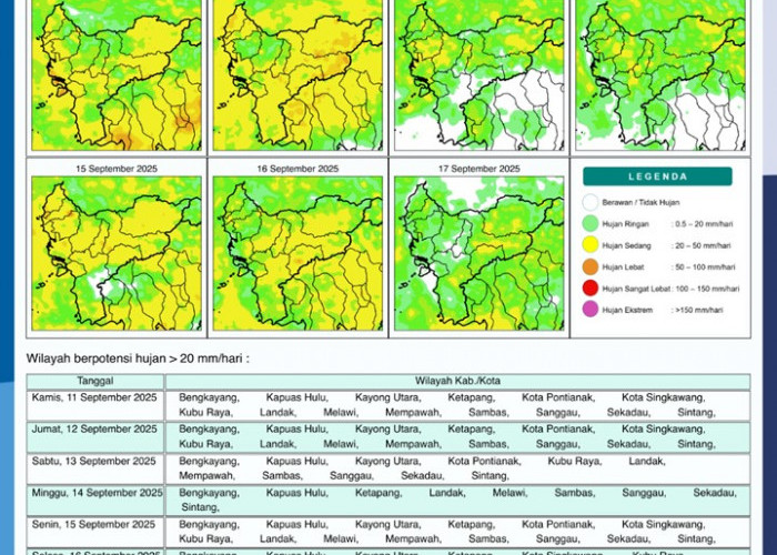 BMKG Rilis Potensi Hujan Harian di Kalimantan Barat 11–17 September 2025