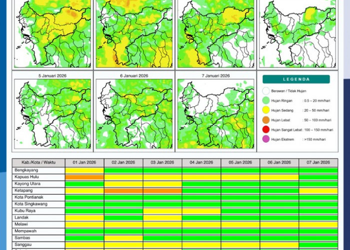 BMKG Kalbar Rilis Potensi Hujan Harian 1–7 Januari 2026