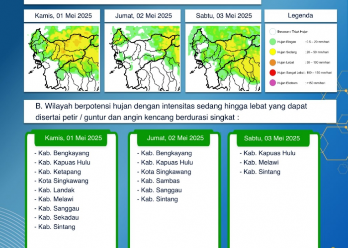 BMKG Kalbar Rilis Peringatan Dini Cuaca, 1-3 Mei 2025