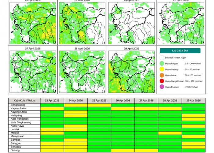 BMKG Kalbar Rilis Potensi Hujan Harian 23–29 April 2026