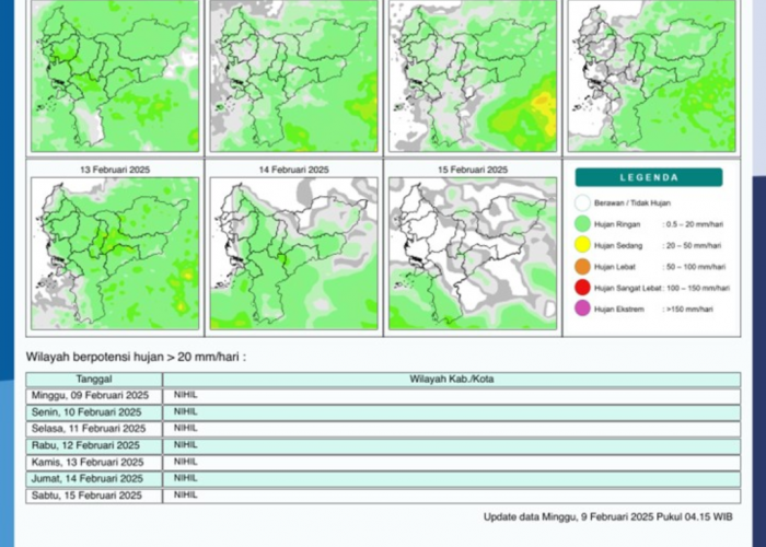 BMKG Rilis Potensi Hujan Harian di Kalimantan Barat Seminggu ke Depan, 9 - 15 Februari 2025