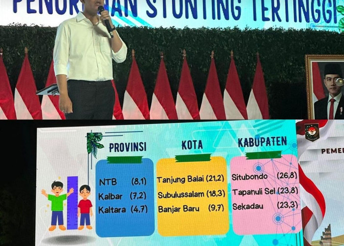 Sukses Turunkan Stunting hingga Raih Peringkat 2 Nasional, Kinerja Pemprov Kalbar Dipuji Wapres Gibran