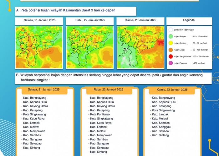 BMKG Kalimantan Barat Rilis Peringatan Dini Cuaca Tiga Hari ke Depan, 21 - 23 Januari 2025