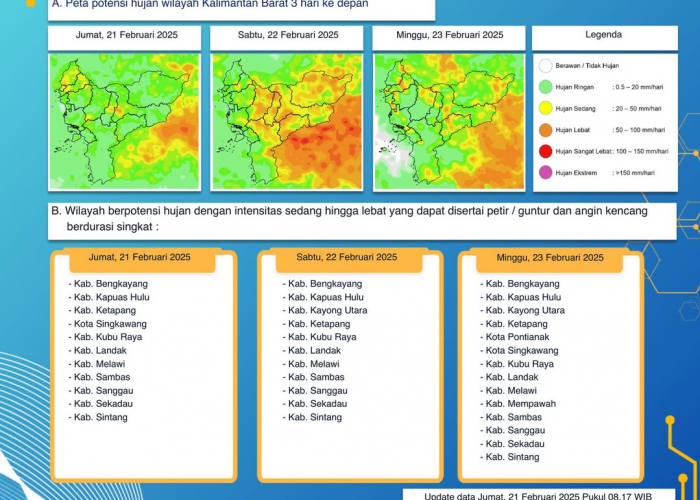 BMKG Kalimantan Barat Keluarkan Peringatan Dini Cuaca Tiga Hari ke Depan, 21 - 23 Februari 2025