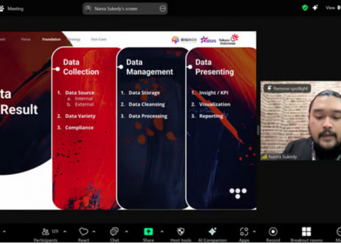 Data Jadi Aset Strategis, Telkom Akselerasi Adopsi AI untuk UMKM dan Startup di Bandung
