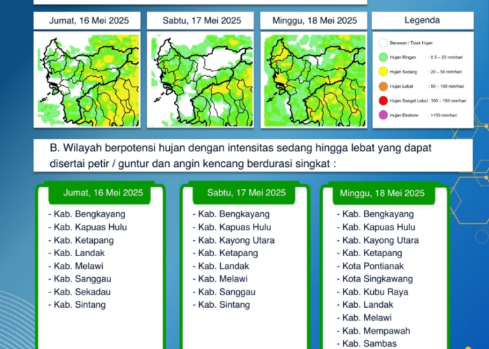 BMKG Kalimantan Barat Keluarkan Peringatan Dini Cuaca Tiga Hari ke Depan, 16-18 Mei 2025