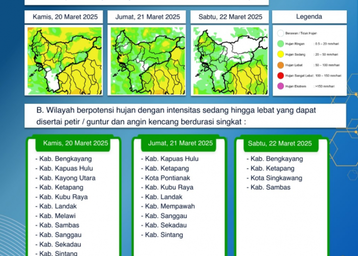 BMKG Kalbar Keluarkan Peringatan Dini Cuaca Tiga Hari ke Depan, 20-22 Maret 2025