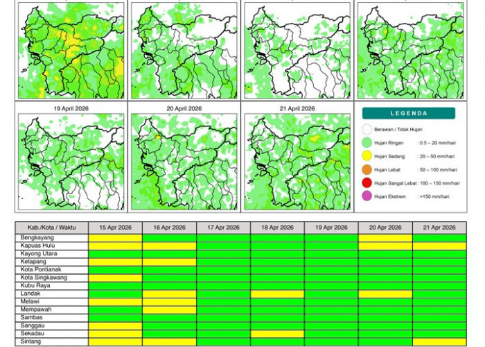 BMKG Kalbar Rilis Potensi Hujan Harian 15–21 April 2026