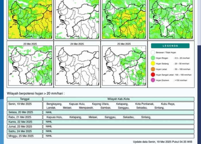 BMKG Rilis Potensi Hujan Harian di Kalimantan Barat Seminggu ke Depan, 19-25 Mei 2025
