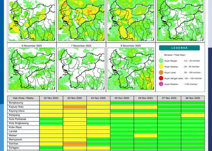 BMKG Rilis Potensi Hujan Harian di Kalimantan Barat 2–8 November 2025