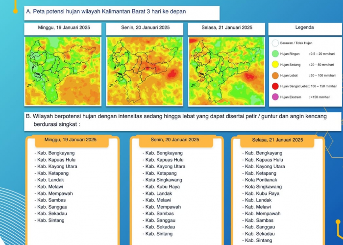 BMKG Kalimantan Barat Rilis Peringatan Dini Cuaca Tiga Hari ke Depan, 19 - 21 Januari 2025