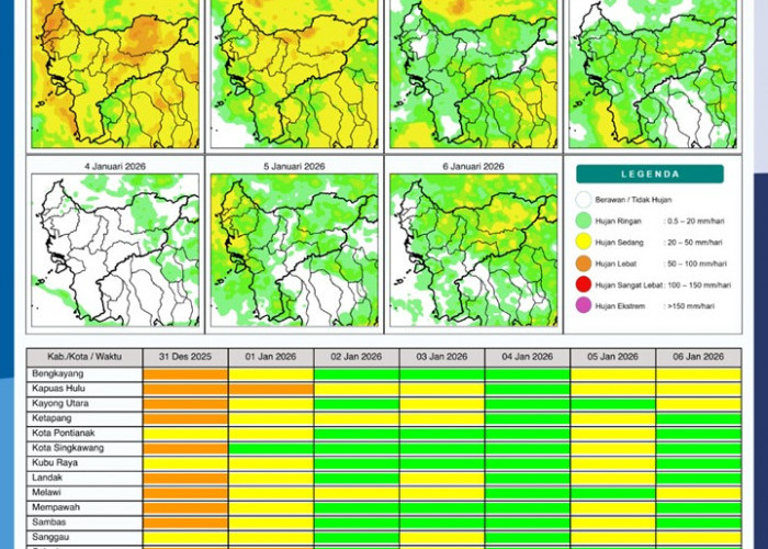 BMKG Kalbar Rilis Potensi Hujan Harian 31 Desember–6 Januari 2026