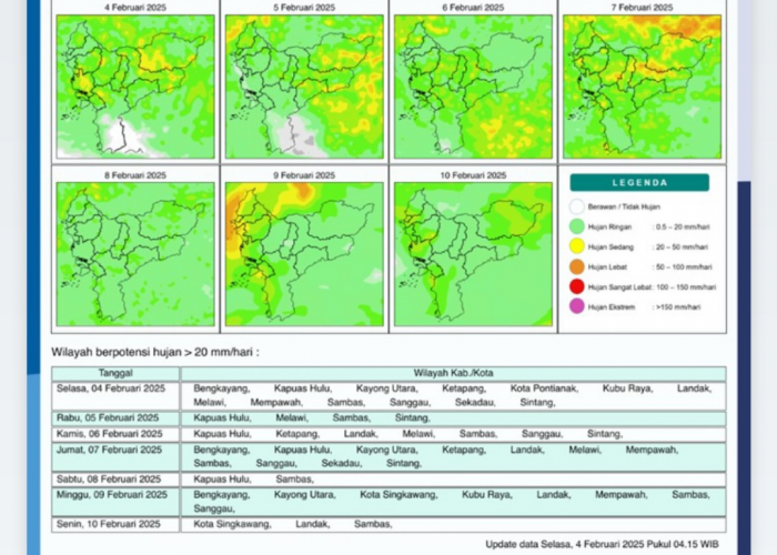 BMKG Rilis Potensi Hujan Harian di Kalimantan Barat Seminggu ke Depan, 4 - 10 Februari 2025