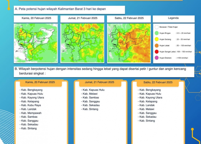 BMKG Kalimantan Barat Keluarkan Peringatan Dini Cuaca Tiga Hari ke Depan, 20 - 22 Februari 2025