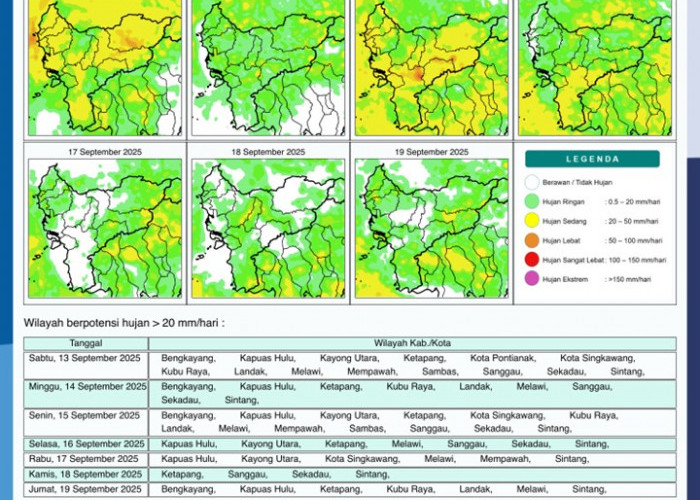 BMKG Rilis Potensi Hujan Harian di Kalimantan Barat 13–19 September 2025