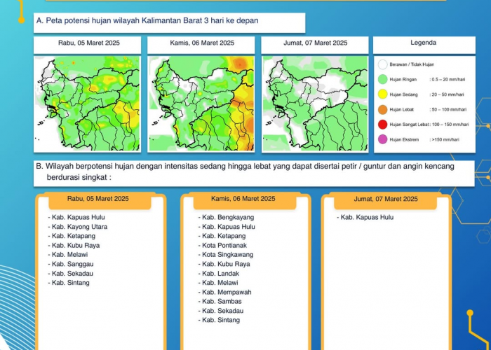 BMKG Kalimantan Barat Keluarkan Peringatan Dini Cuaca Tiga Hari ke Depan, 5 - 7 Maret 2025