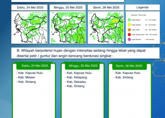 BMKG Kalimantan Barat Keluarkan Peringatan Dini Cuaca Tiga Hari ke Depan, 24-26 Mei 2025