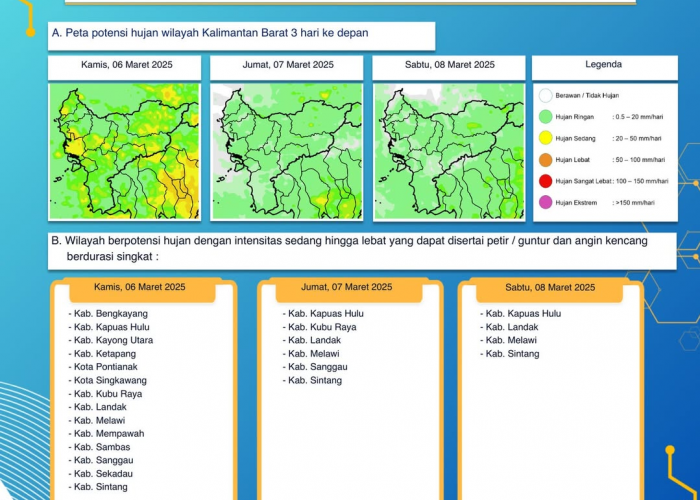 BMKG Kalbar Keluarkan Peringatan Dini Cuaca Tiga Hari ke Depan, 6 - 8 Maret 2025
