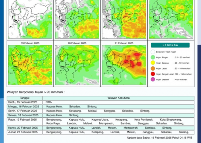 BMKG Rilis Potensi Hujan Harian di Kalimantan Barat Seminggu ke Depan, 15 - 21 Februari 2025