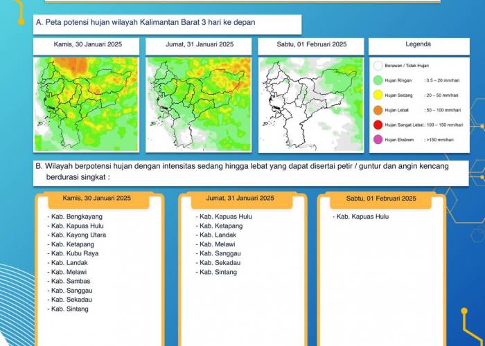 BMKG Kalimantan Barat Keluarkan Peringatan Dini Cuaca Tiga Hari ke Depan, 30 Januari - 1 Februari 2025