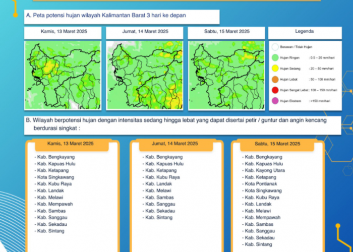 BMKG Kalbar Keluarkan Peringatan Dini Cuaca Tiga Hari ke Depan, 13-15 Maret 2025
