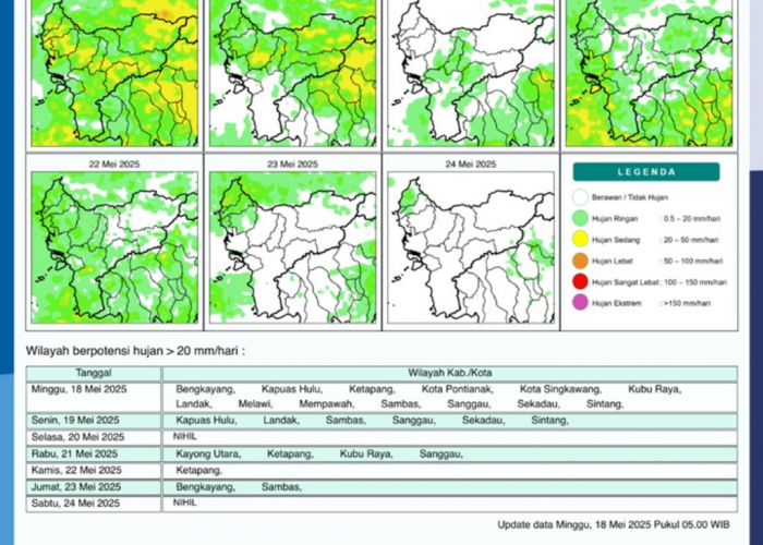 BMKG Rilis Potensi Hujan Harian di Kalimantan Barat Seminggu ke Depan, 18-24 Mei 2025