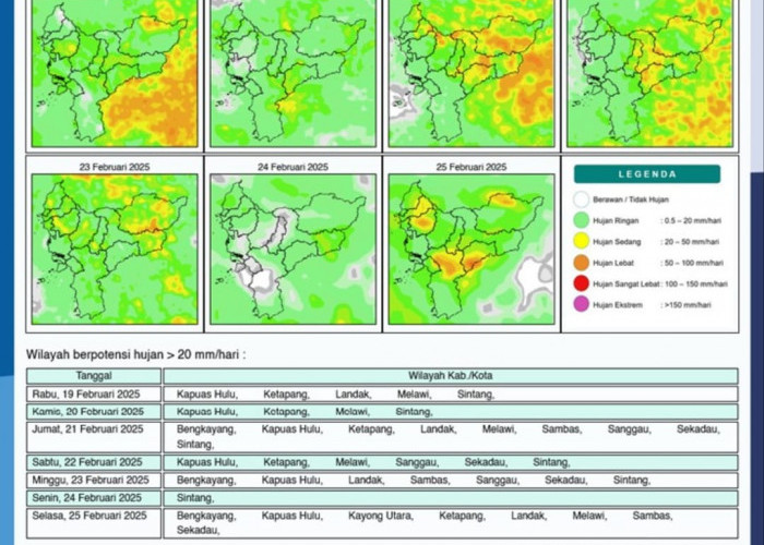 BMKG Rilis Potensi Hujan Harian di Kalimantan Barat Seminggu ke Depan, 19 - 25 Februari 2025