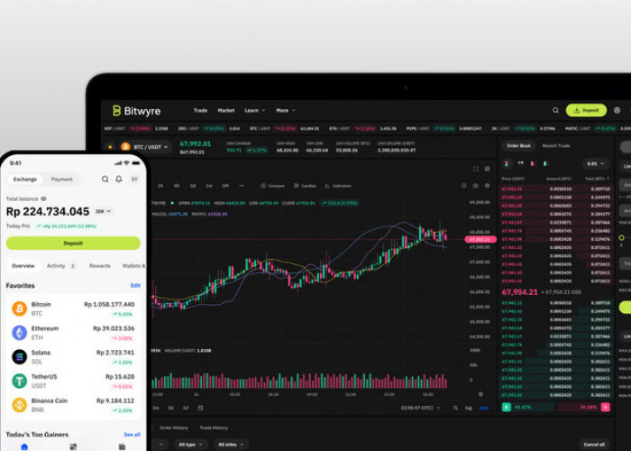Bitwyre Meluncurkan Inovasi Produk sebagai Kripto SuperApp Berlisensi Pertama di Indonesia