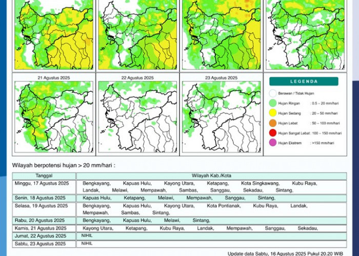 BMKG Rilis Potensi Hujan Harian di Kalimantan Barat 17–23 Agustus 2025