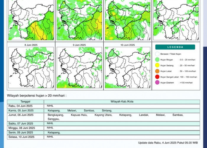 BMKG Rilis Potensi Hujan Harian di Kalimantan Barat Seminggu ke Depan, 4-10 Juni 2025