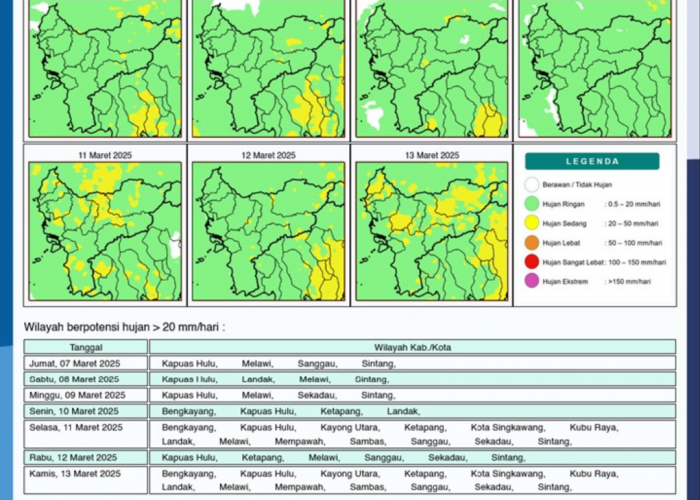 BMKG Rilis Potensi Hujan Harian di Kalimantan Barat Seminggu ke Depan, 7 - 13 Maret 2025
