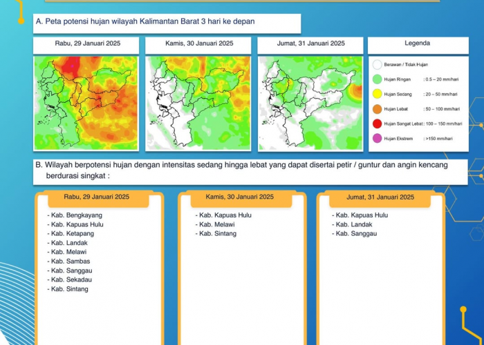 BMKG Kalimantan Barat Keluarkan Peringatan Dini Cuaca Tiga Hari ke Depan, 29 - 31 Januari 2025