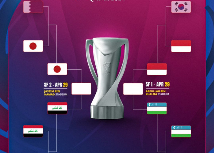 Daftar 4 Tim di Semifinal Piala Asia U-23 2024, Indonesia Tim yang Paling Belum Berpengalaman