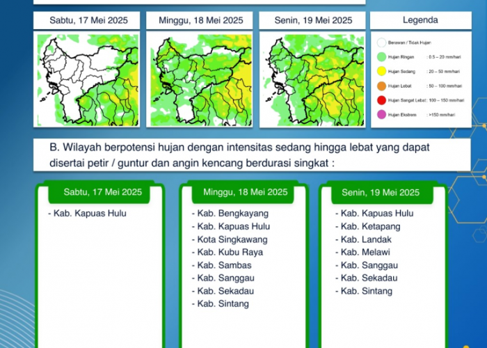 BMKG Kalimantan Barat Keluarkan Peringatan Dini Cuaca Tiga Hari ke Depan, 17-19 Mei 2025