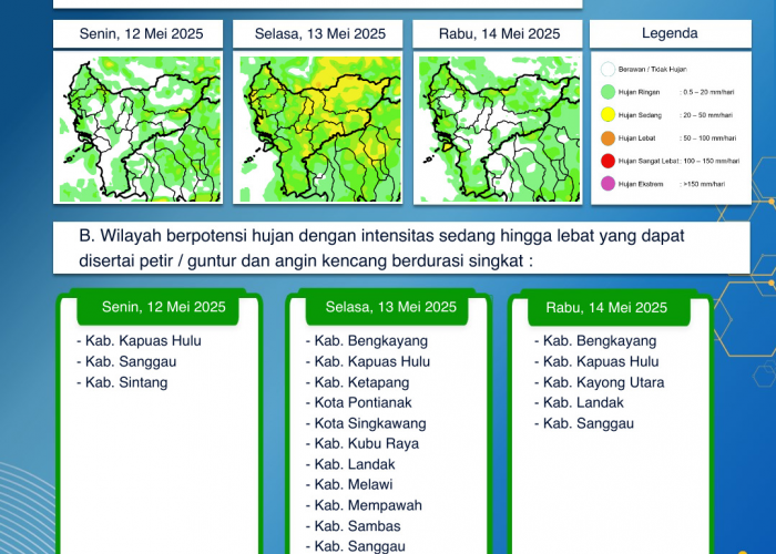BMKG Kalimantan Barat Keluarkan Peringatan Dini Cuaca Tiga Hari ke Depan, 12-14 Mei 2025