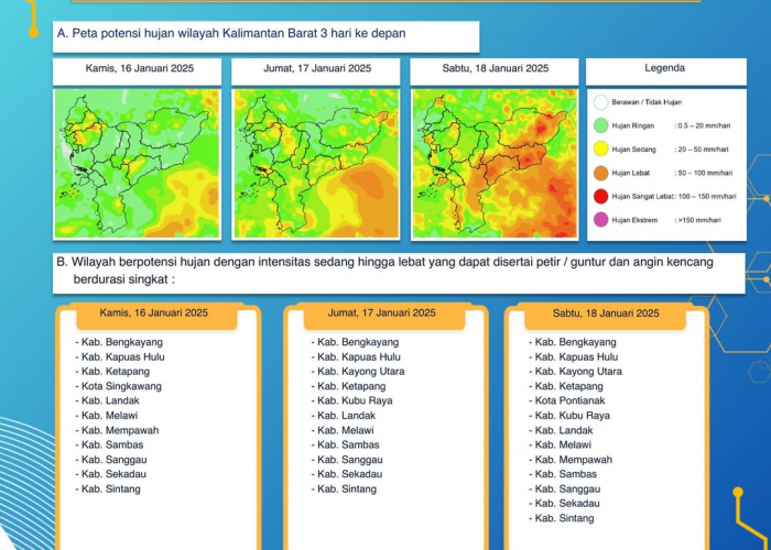 BMKG Kalimantan Barat Rilis Peringatan Dini Cuaca Tiga Hari ke Depan, 16 Januari - 18 Januari 2025
