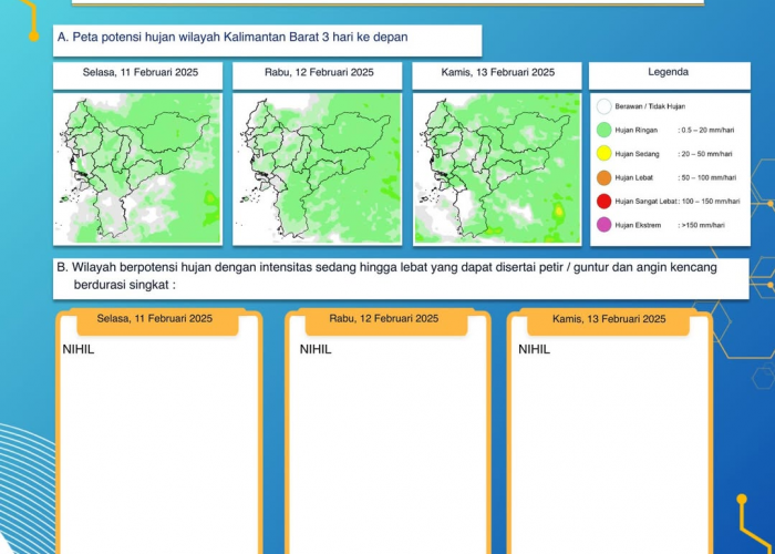 BMKG Kalimantan Barat Keluarkan Peringatan Dini Cuaca Tiga Hari ke Depan, 11 - 13 Februari 2025