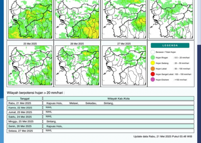 BMKG Rilis Potensi Hujan Harian di Kalimantan Barat Seminggu ke Depan, 21-27 Mei 2025
