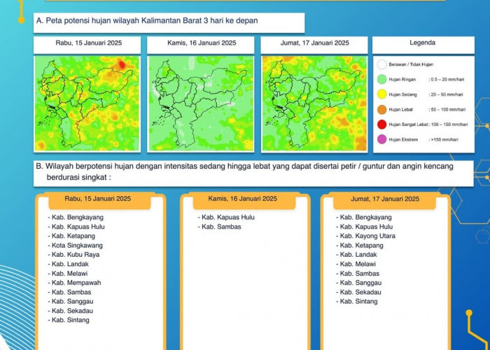 BMKG Kalimantan Barat Rilis Peringatan Dini Cuaca Tiga Hari ke Depan, 15 Januari - 17 Januari 2025