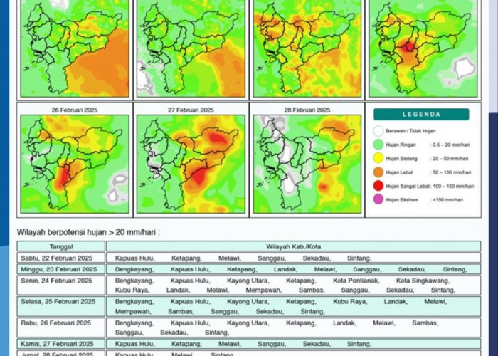 BMKG Rilis Potensi Hujan Harian di Kalimantan Barat Seminggu ke Depan, 22 - 28 Februari 2025
