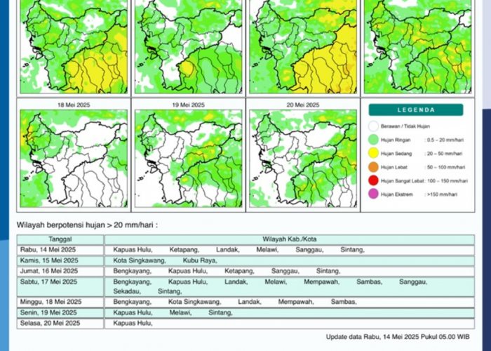 BMKG Rilis Potensi Hujan Harian di Kalimantan Barat Seminggu ke Depan, 14-20 Mei 2025