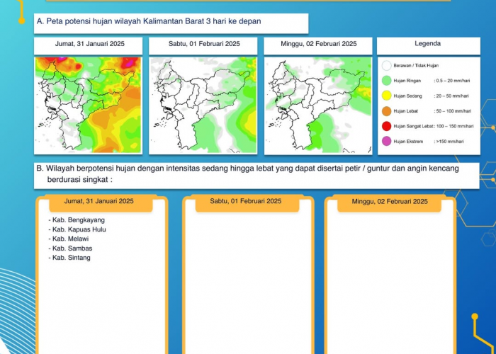 BMKG Kalimantan Barat Keluarkan Peringatan Dini Cuaca Tiga Hari ke Depan, 31 Januari - 2 Februari 2025