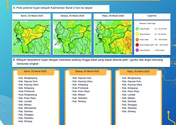 BMKG Kalimantan Barat Keluarkan Peringatan Dini Cuaca Tiga Hari ke Depan, 3 - 5 Maret 2025