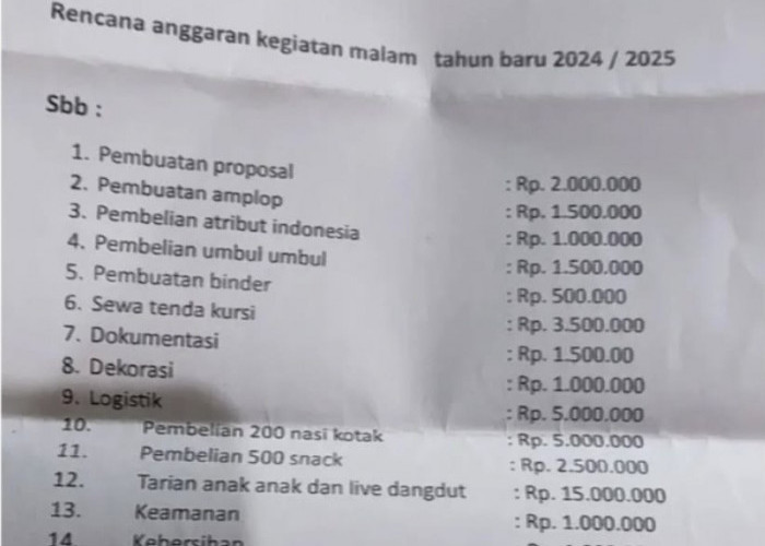 Anggaran Rp44 Juta Ormas Bekasi untuk Tahun Baru Disorot, Setara Gaji PNS Jepang!