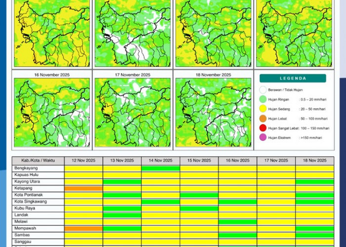 BMKG Rilis Potensi Hujan Harian di Kalimantan Barat 12–18 November 2025
