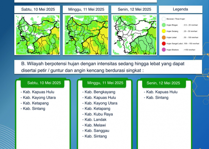 BMKG Kalimantan Barat Keluarkan Peringatan Dini Cuaca Tiga Hari ke Depan, 10–12 Mei 2025
