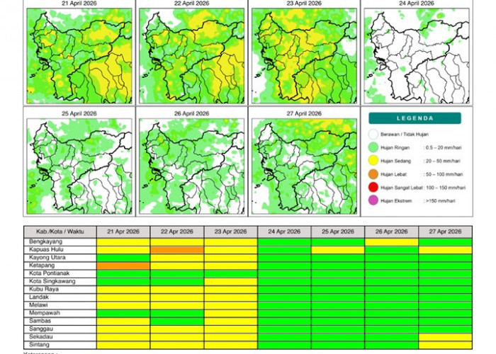 BMKG Kalbar Rilis Potensi Hujan Harian 21–27 April 2026