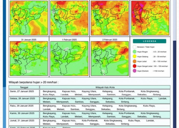 BMKG Rilis Potensi Hujan Lebat di Kalimantan Barat Seminggu ke Depan, 27 Januari - 2 Februari 2025