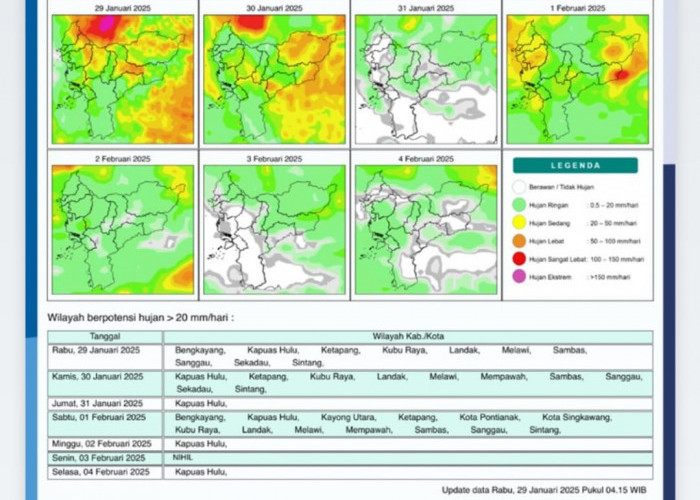 BMKG Rilis Potensi Hujan Harian di Kalimantan Barat Seminggu ke Depan, 29 Januari - 4 Februari 2025